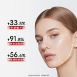 項目后舒緩修護涂抹面膜POST-PROCEDURE SOOTHING MASK